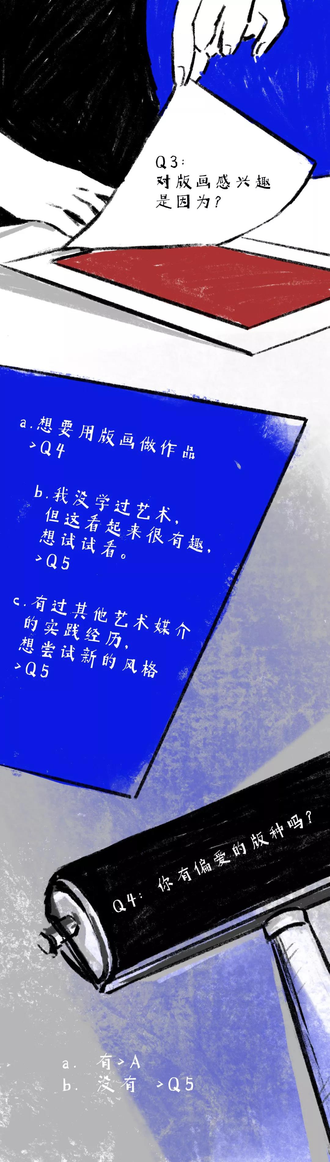 屋頂印畫 | 年輕人，我看你骨骼精奇，有興趣學版畫嗎
