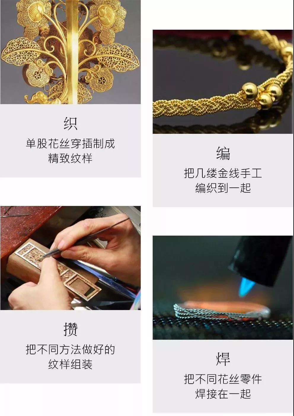 花絲工藝的表現手法通常用八個字來概括